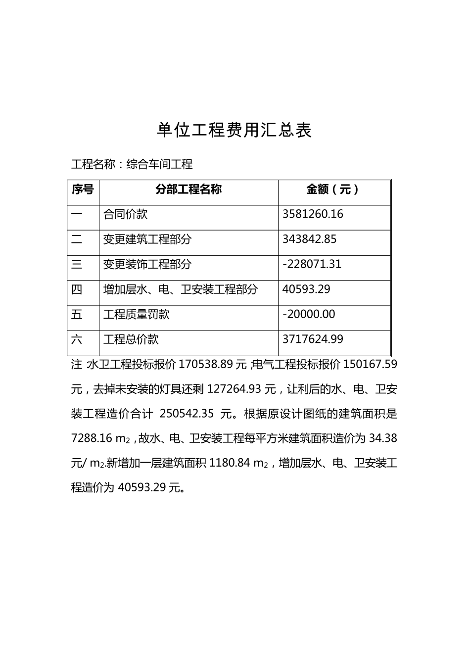 工程结算报告范本_第3页