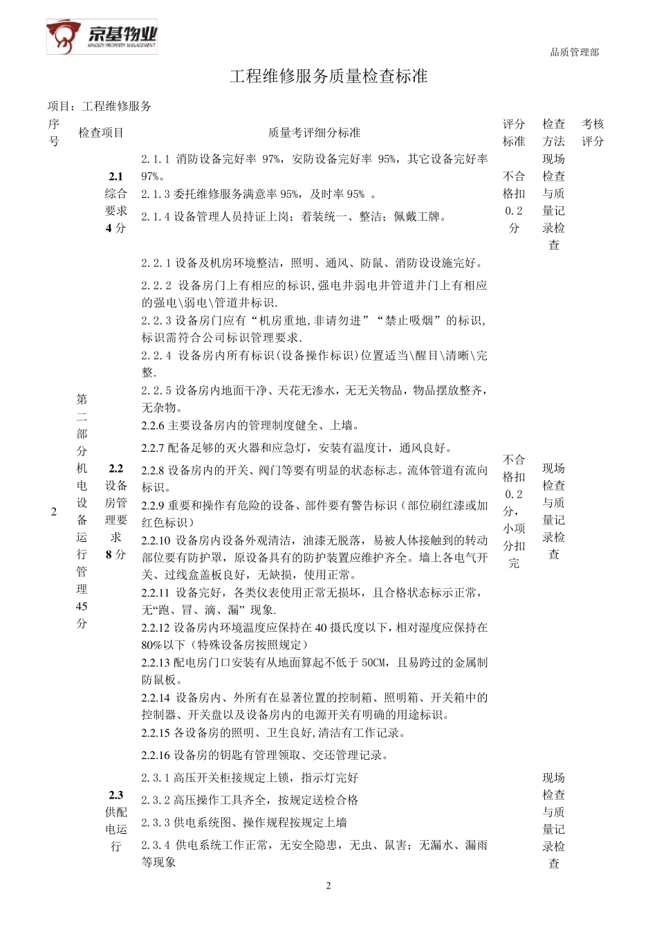 工程维修服务质量检查标准3_第2页