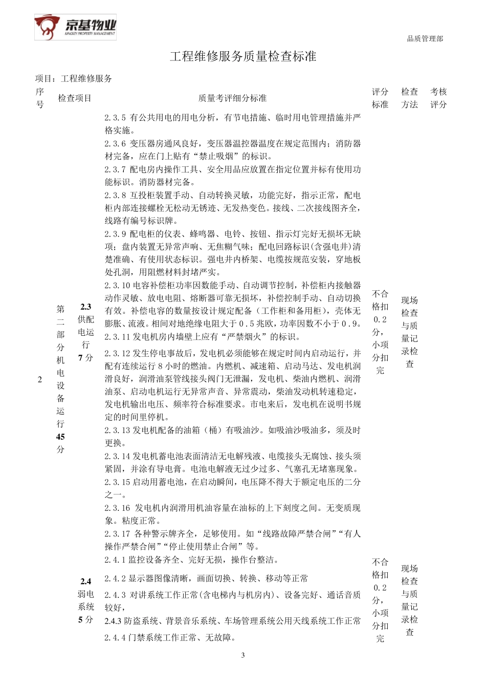 工程维修服务质量检查标准3_第3页