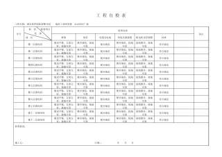 工程自检表2