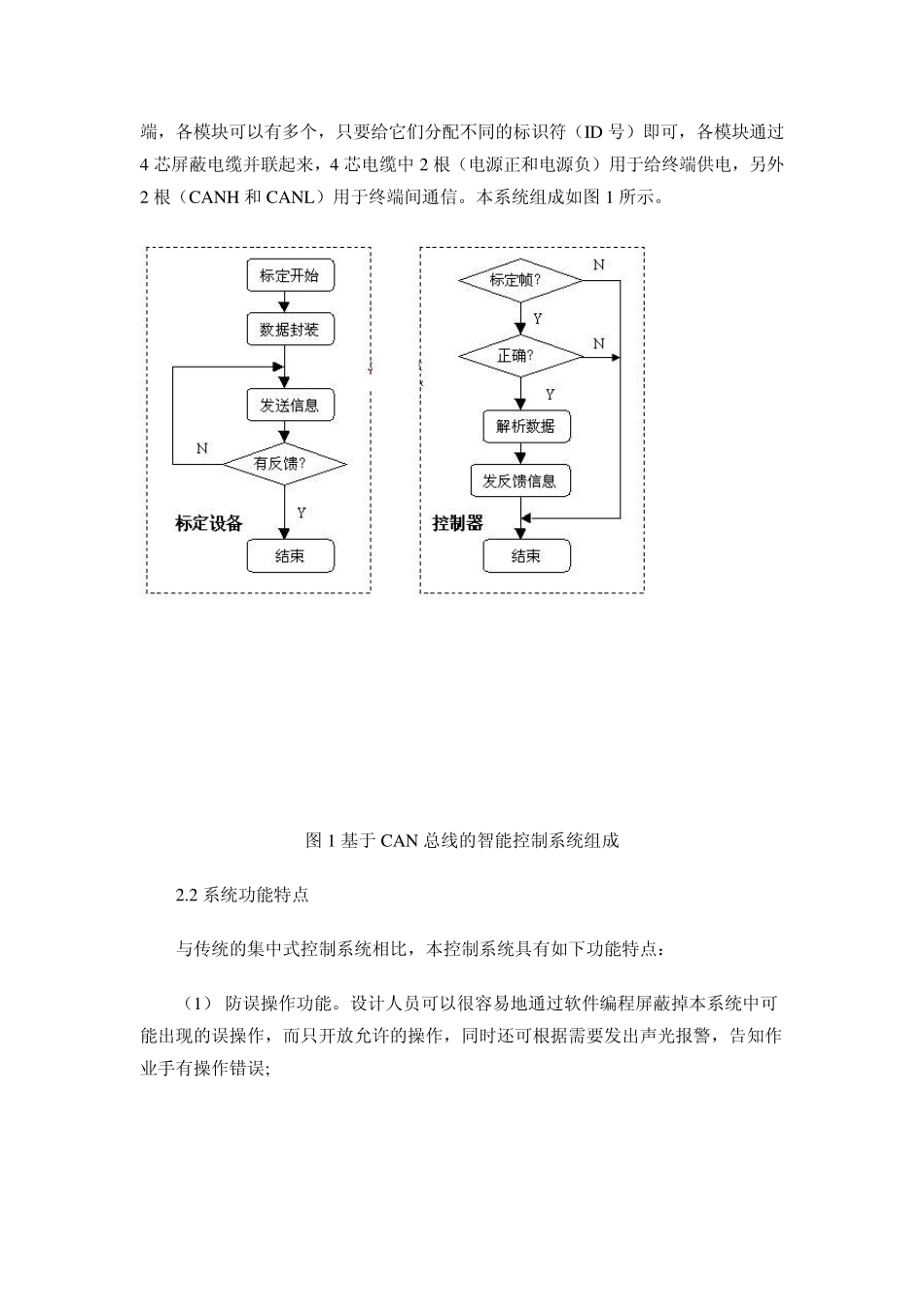 工程设备CAN总线控制系统设计_第2页