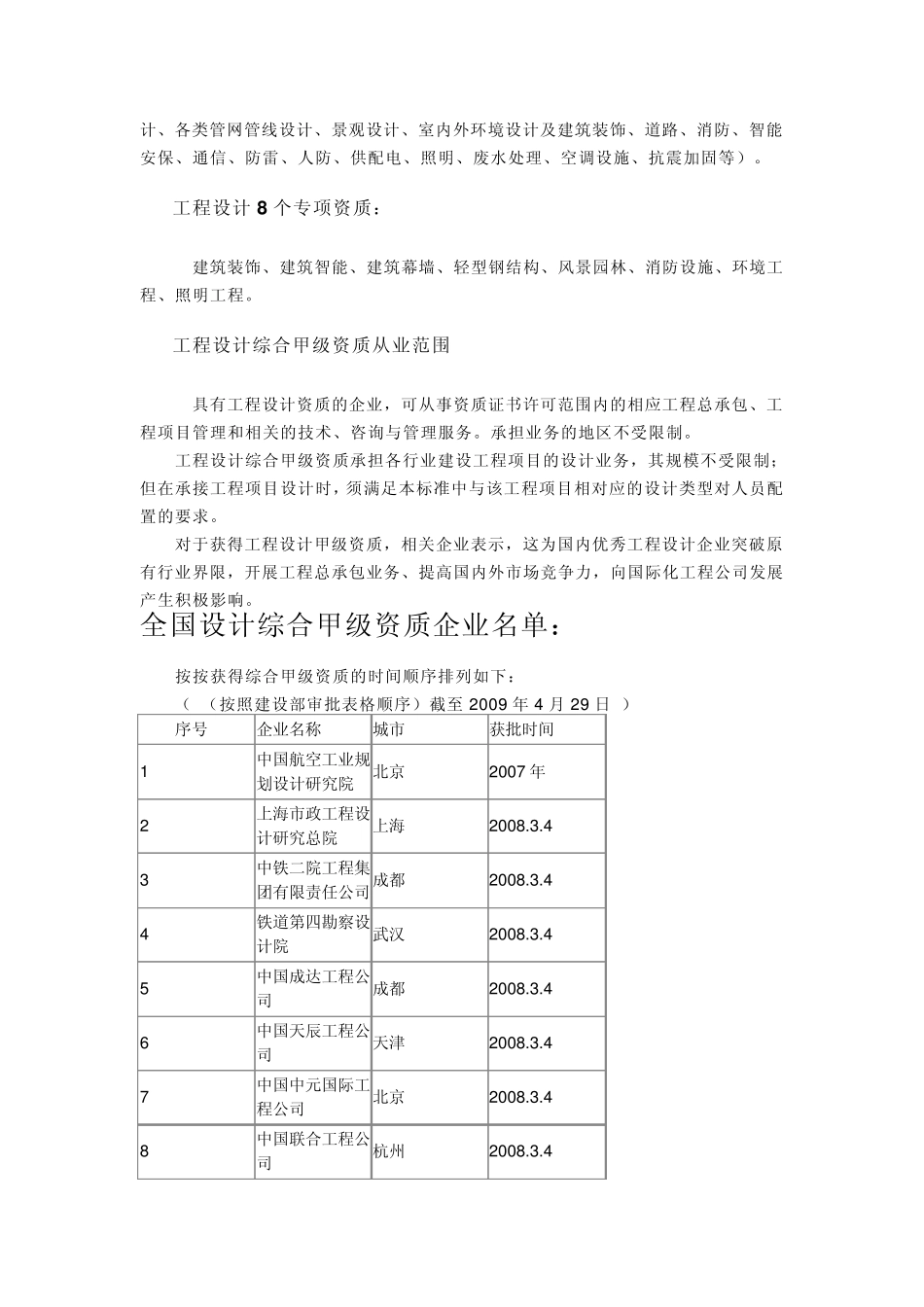 工程设计综合甲级资质_第2页