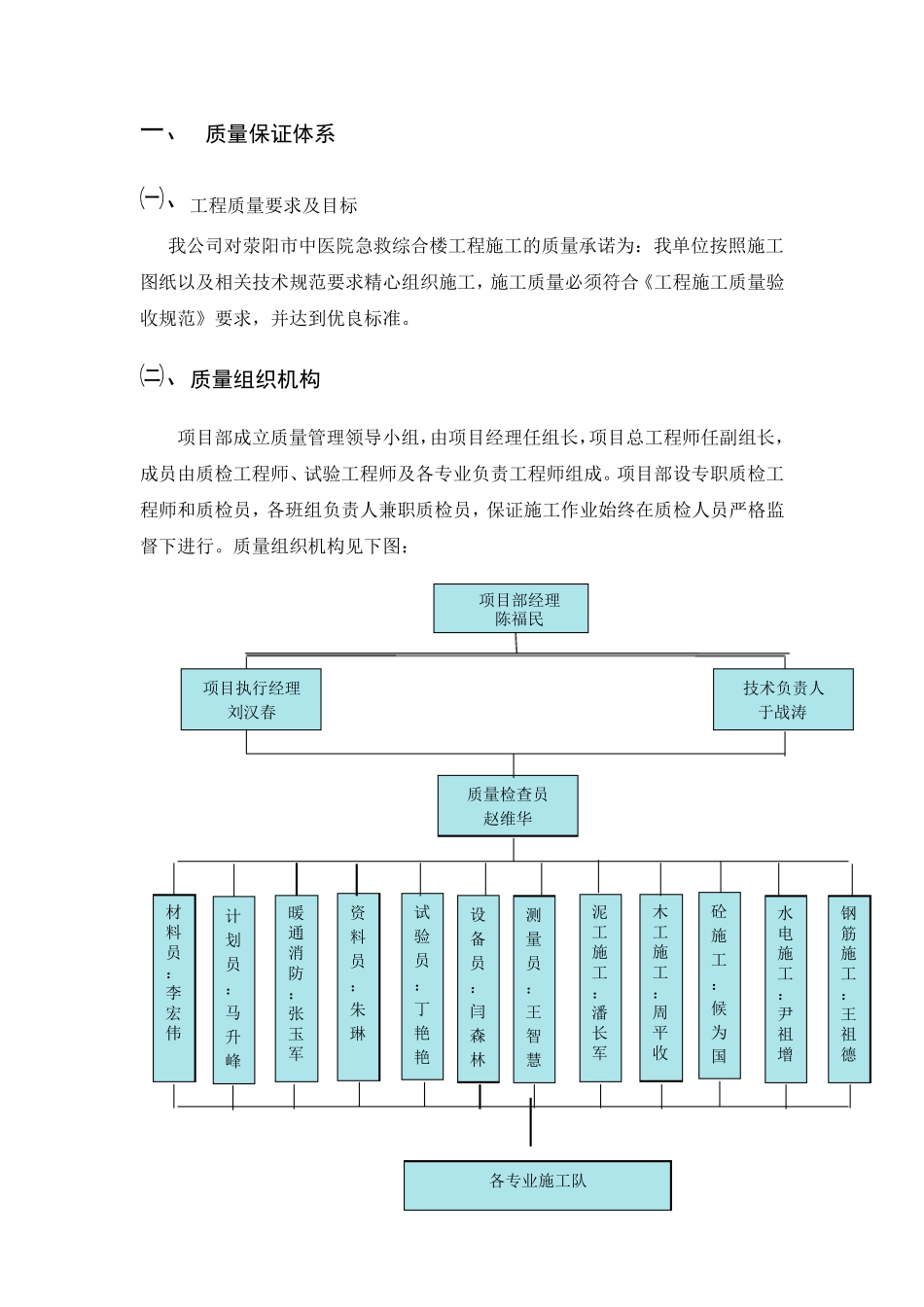 工程质量保证措施及保证体系_第2页