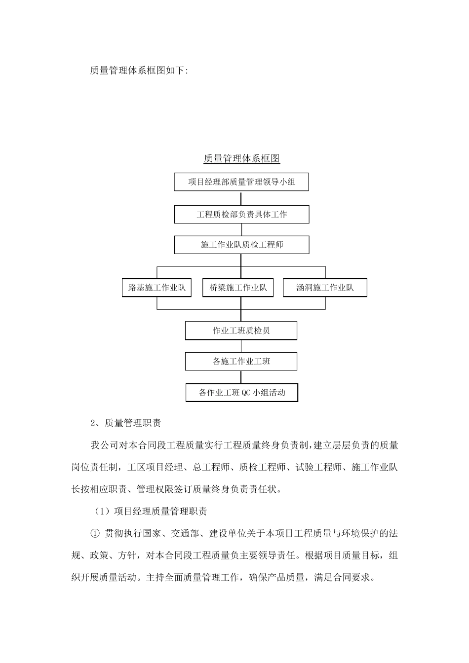 工程质量保证措施及质量保证体系_第2页