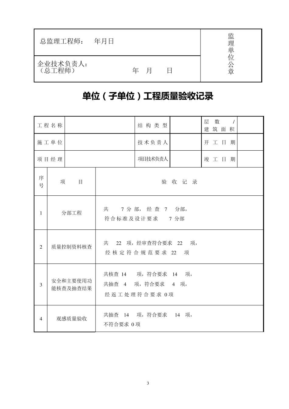 工程质量监理评估报告表格_第3页