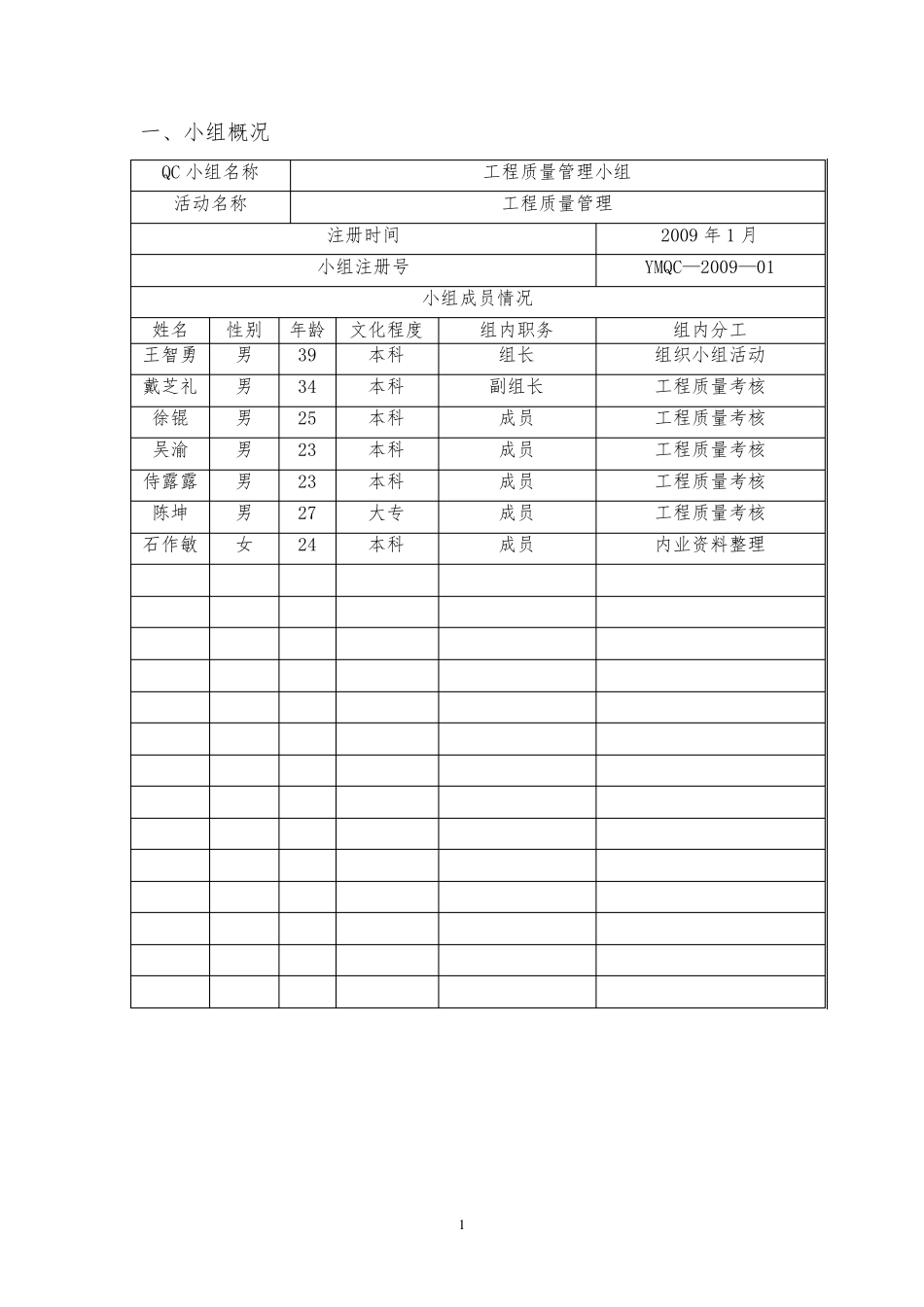 工程质量管理QC成果报告_第3页