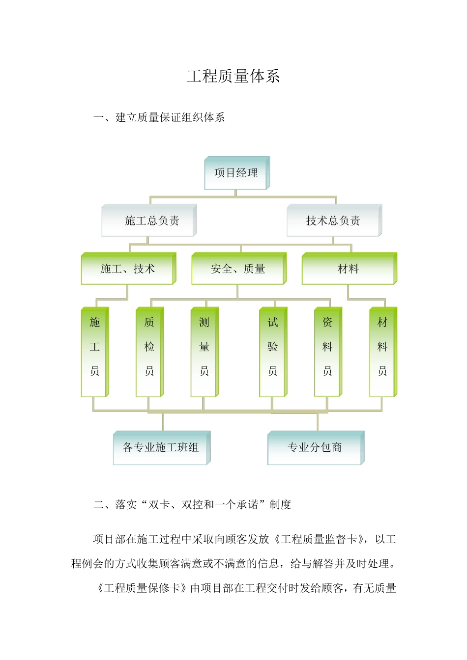 工程质量管理体系_第1页