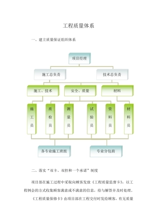 工程质量管理体系