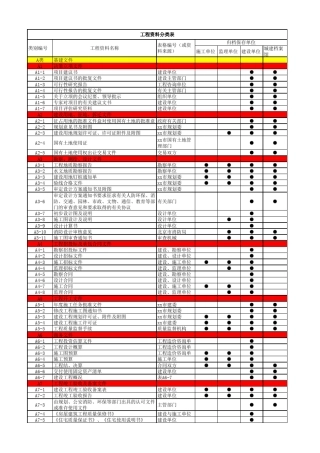 工程资料分类表