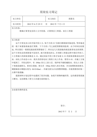 工程造价专业_顶岗实习周记
