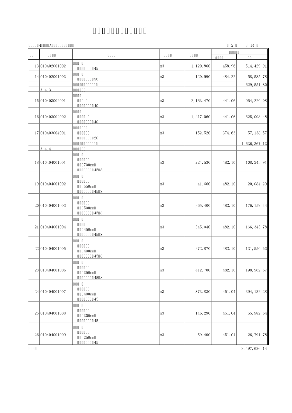 工程造价实例讲解之写字楼2第二讲_第2页