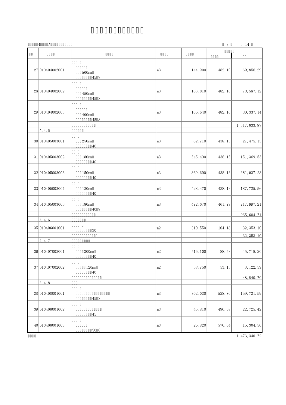 工程造价实例讲解之写字楼2第二讲_第3页