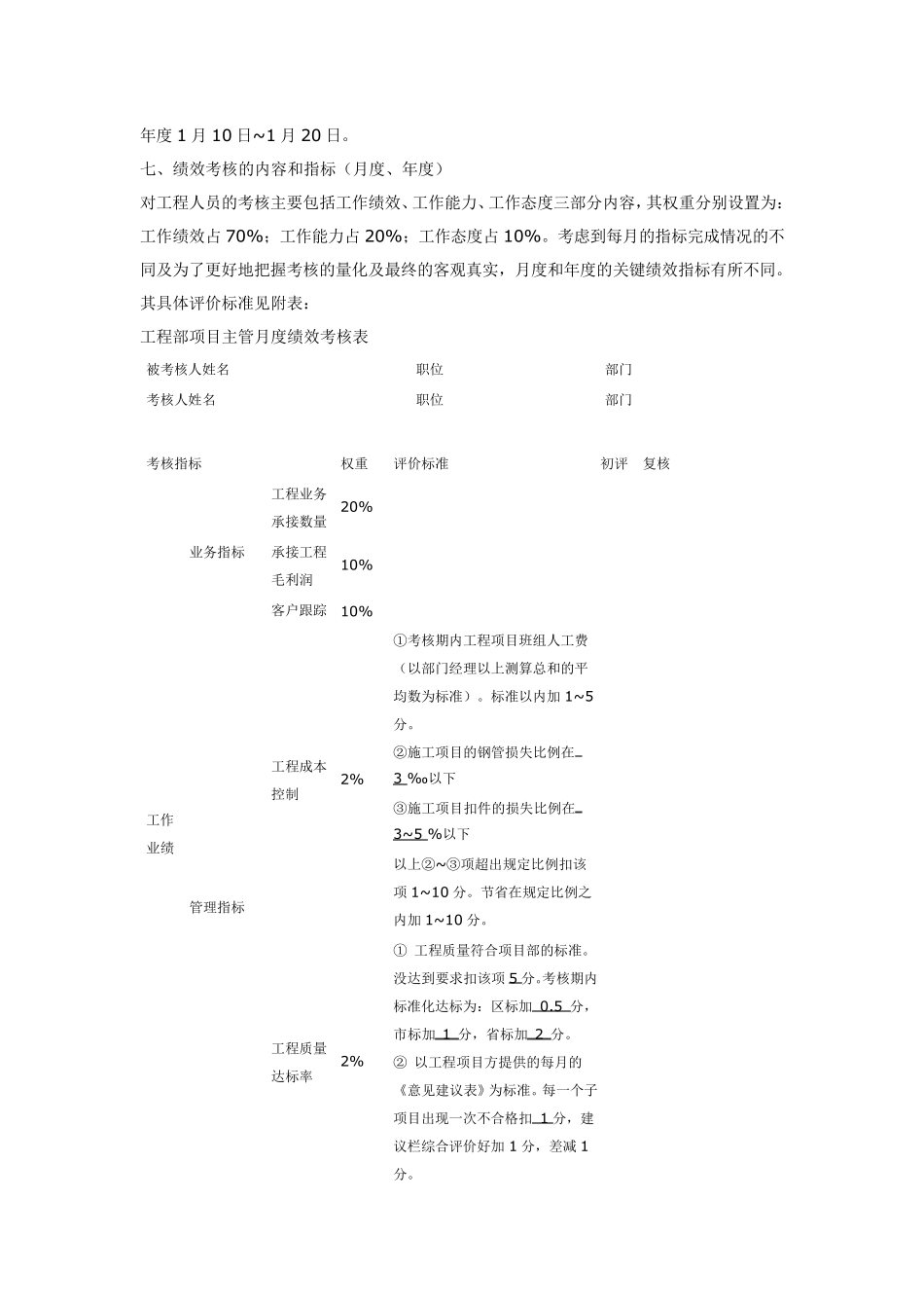 工程部人员薪酬激励制度方案_第3页