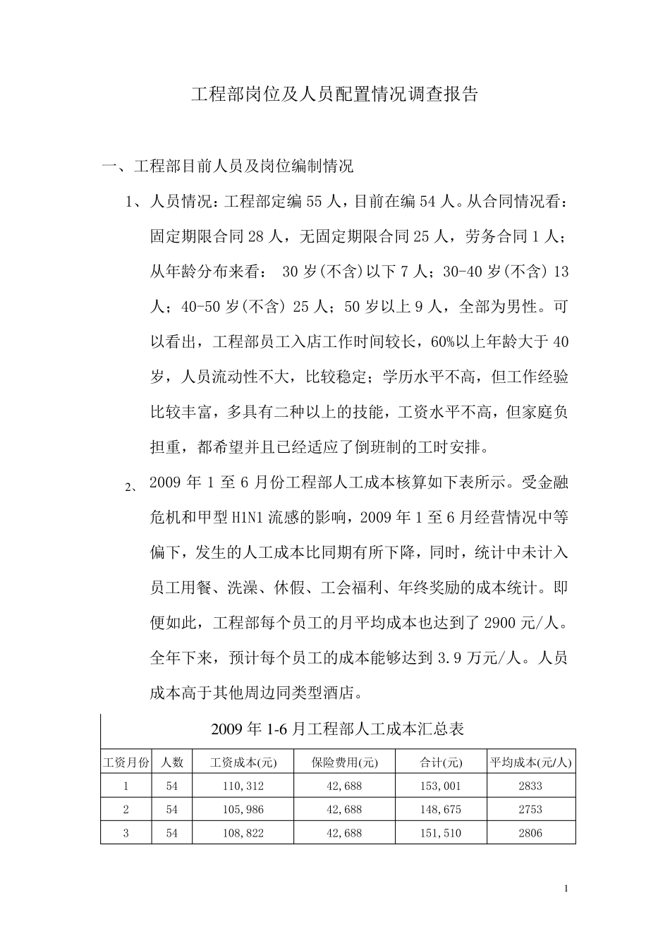 工程部岗位及人员配置情况调查报告_第1页