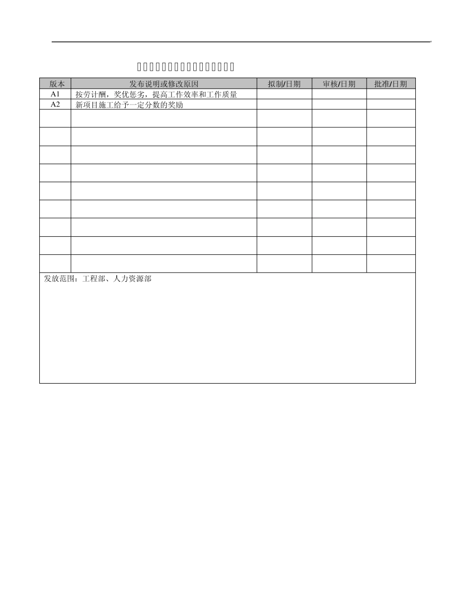 工程部技术等级评定和工资管理制度_第1页