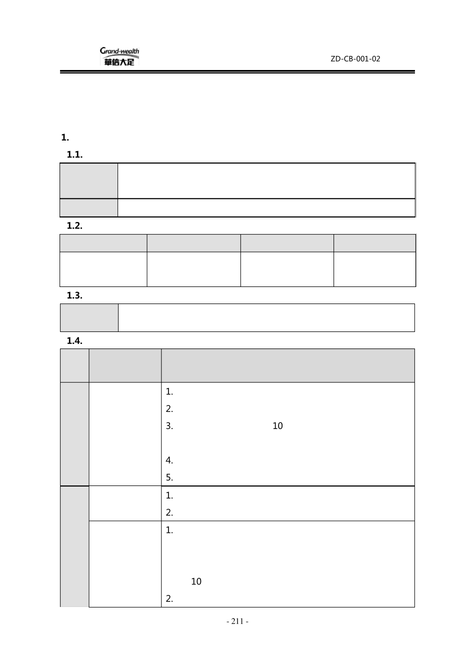 工程采购招投标管理流程_第1页