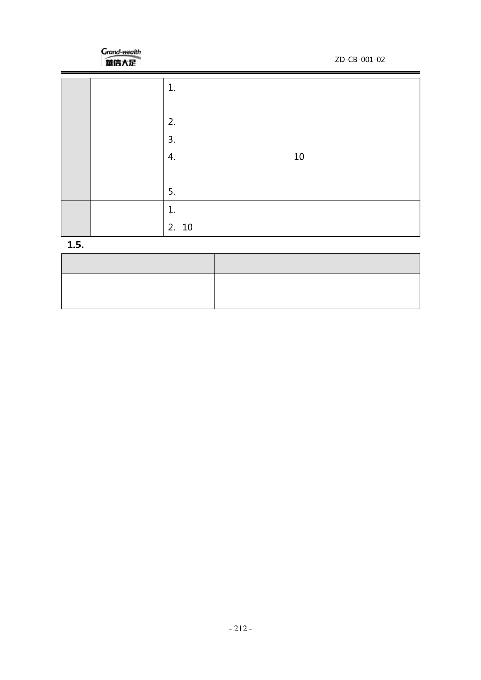 工程采购招投标管理流程_第2页