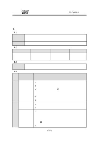 工程采购招投标管理流程