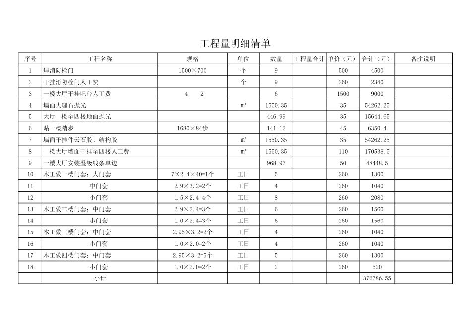 工程量明细清单_第1页