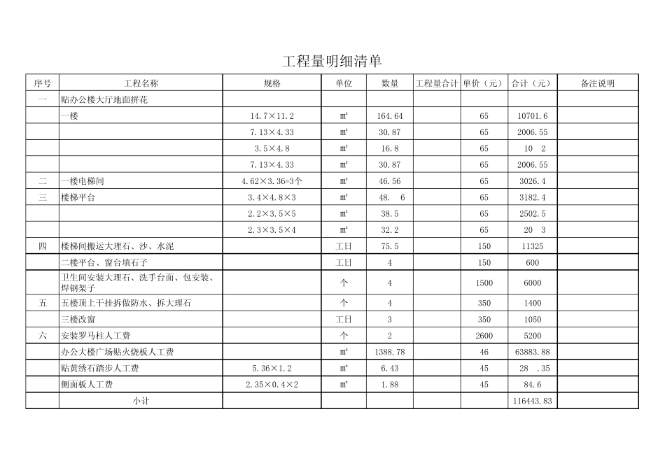 工程量明细清单_第2页
