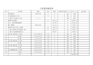 工程量明细清单