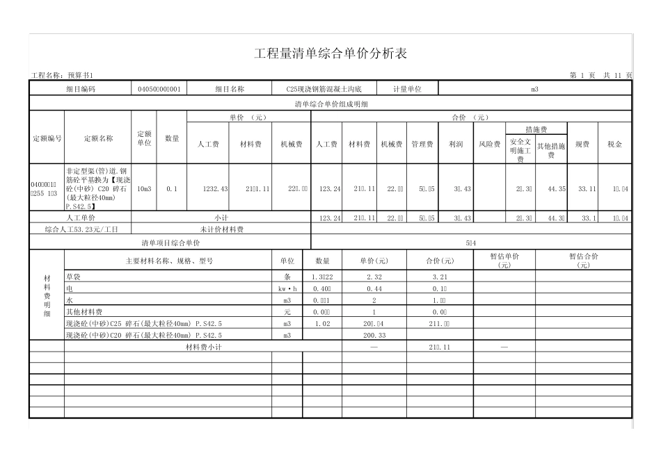 工程量清单综合单价分析表(所有材料)_第1页