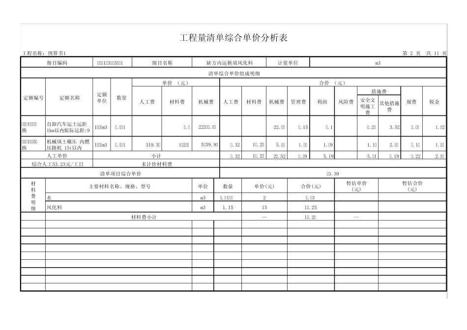工程量清单综合单价分析表(所有材料)_第2页