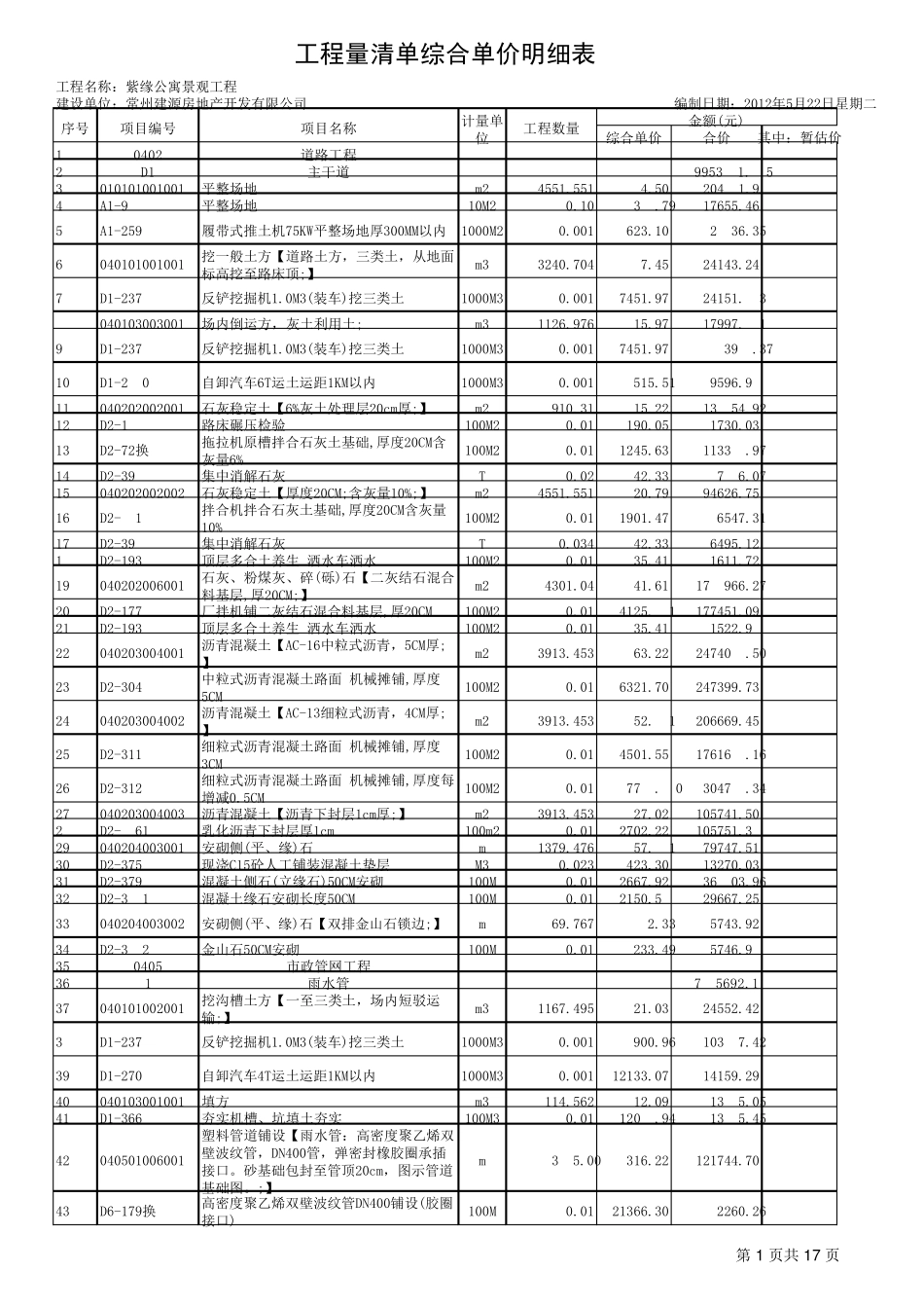 工程量清单综合单价明细表_第1页