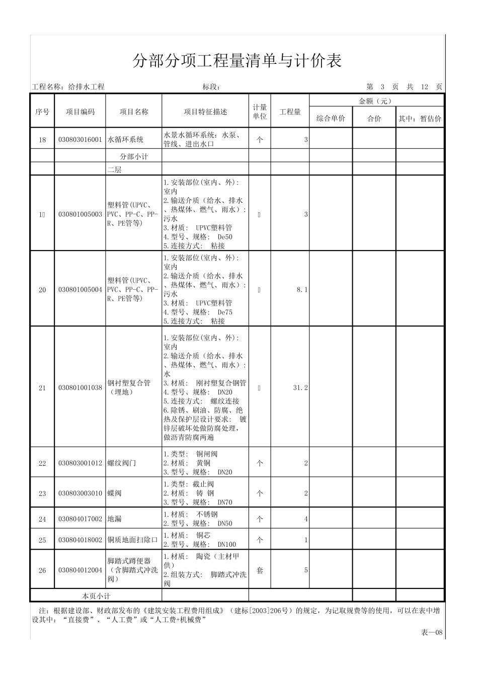 工程量清单给排水_第3页
