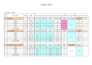 工程量计算表格(完整实用)