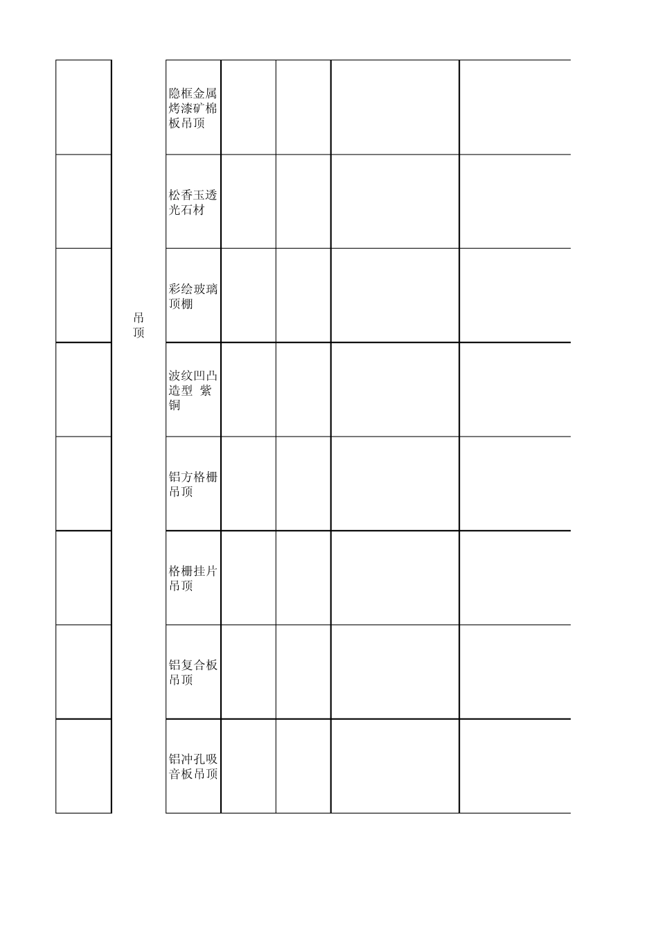 工程项目分项报价表_第2页