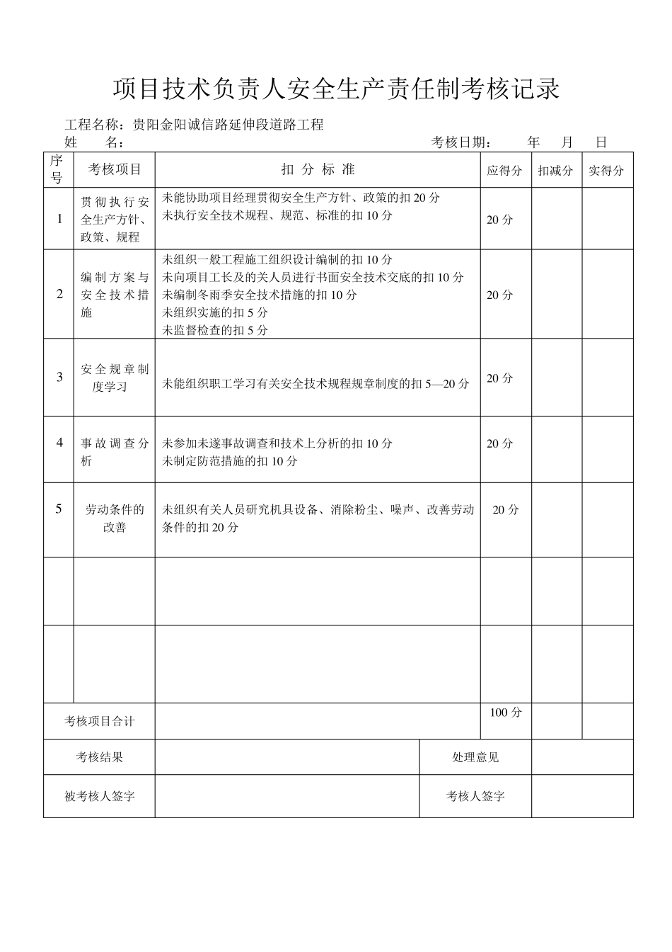 工程项目安全生产责任制考核记录表_第2页