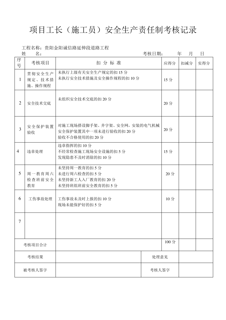 工程项目安全生产责任制考核记录表_第3页