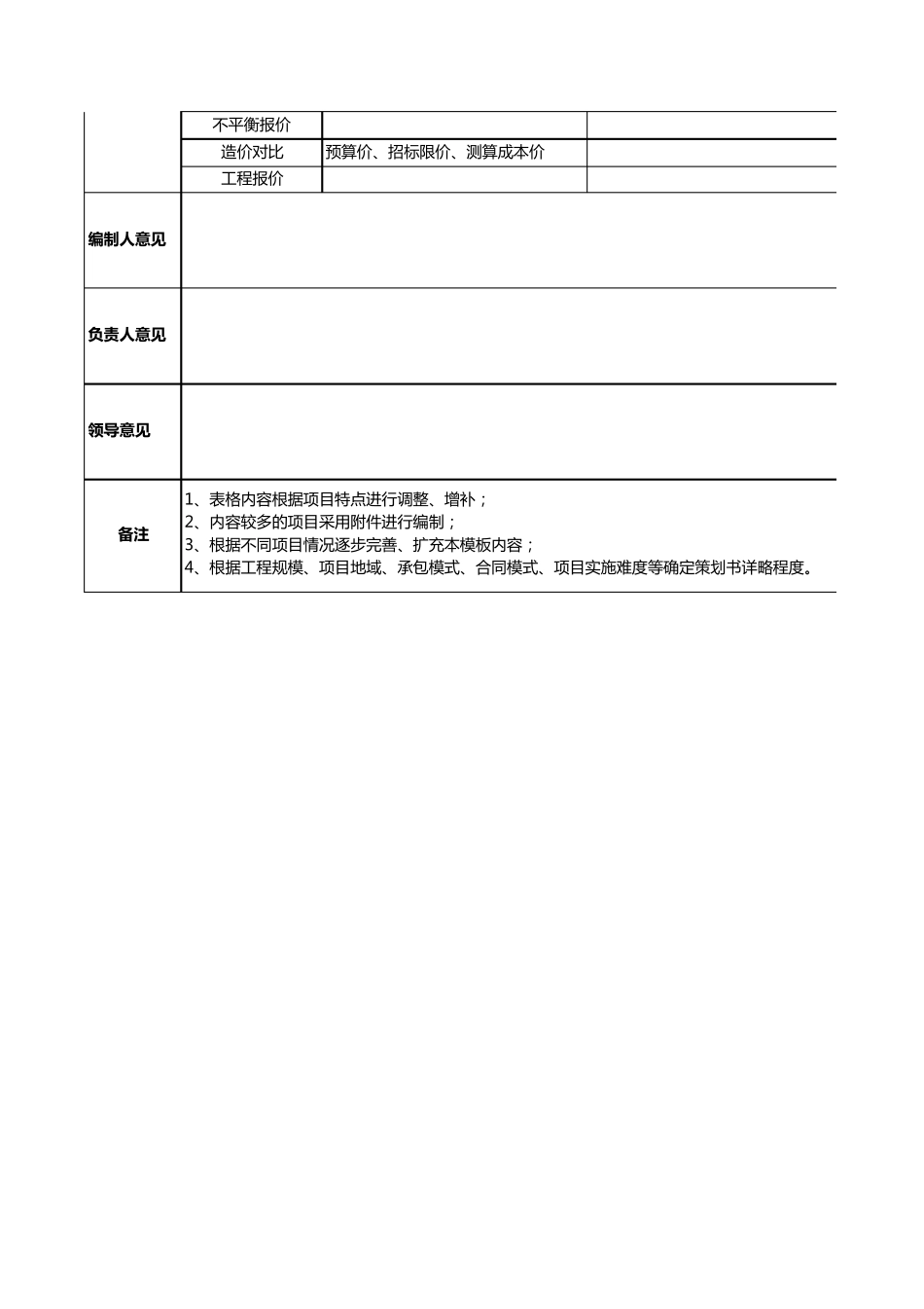 工程项目投标策划书模版_第3页