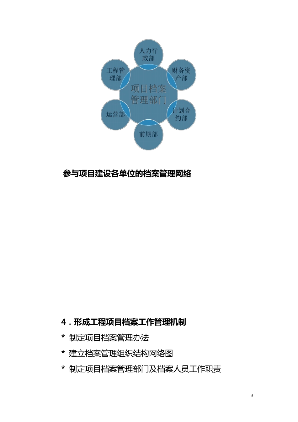 工程项目文件材料收集整理_第3页