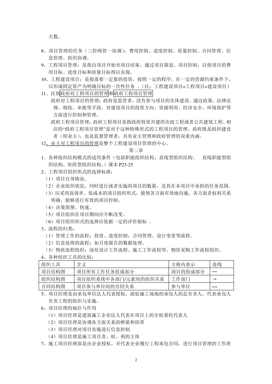 工程项目管理知识点+简答必考题_第2页