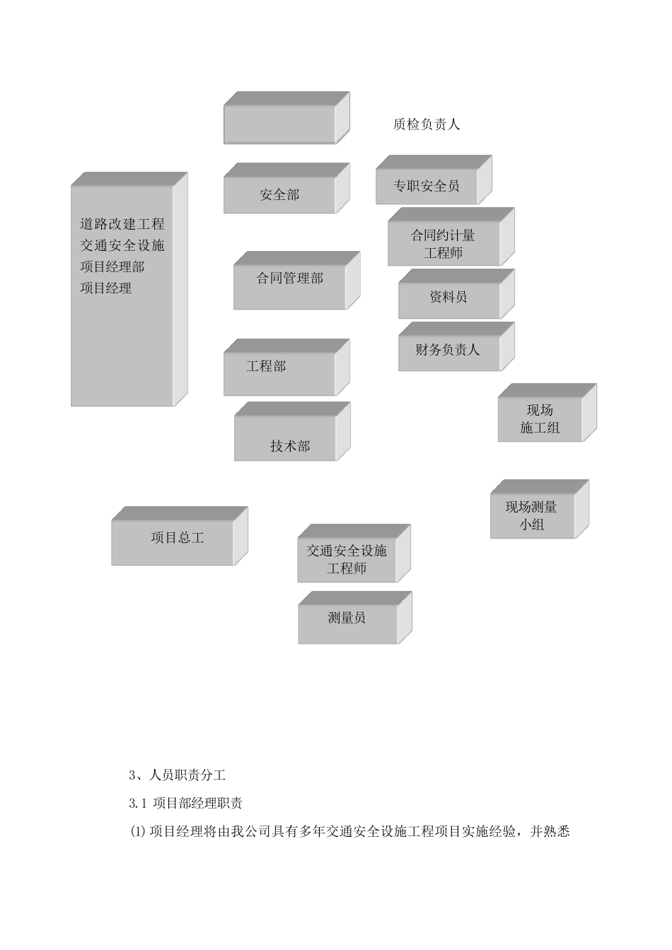 工程项目组织机构及人员分工_第2页