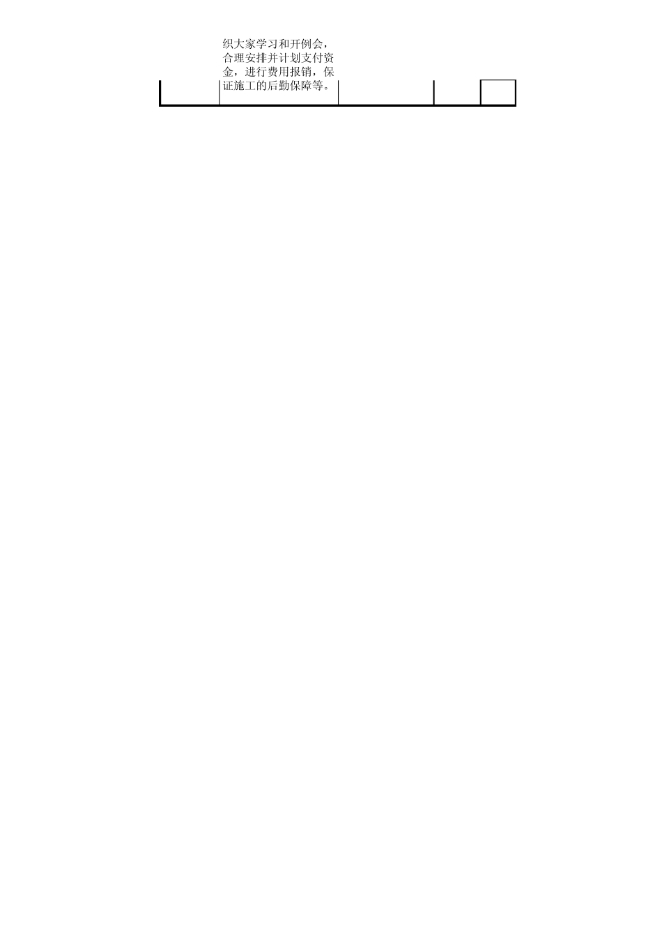 工程项目绩效考核表_第3页