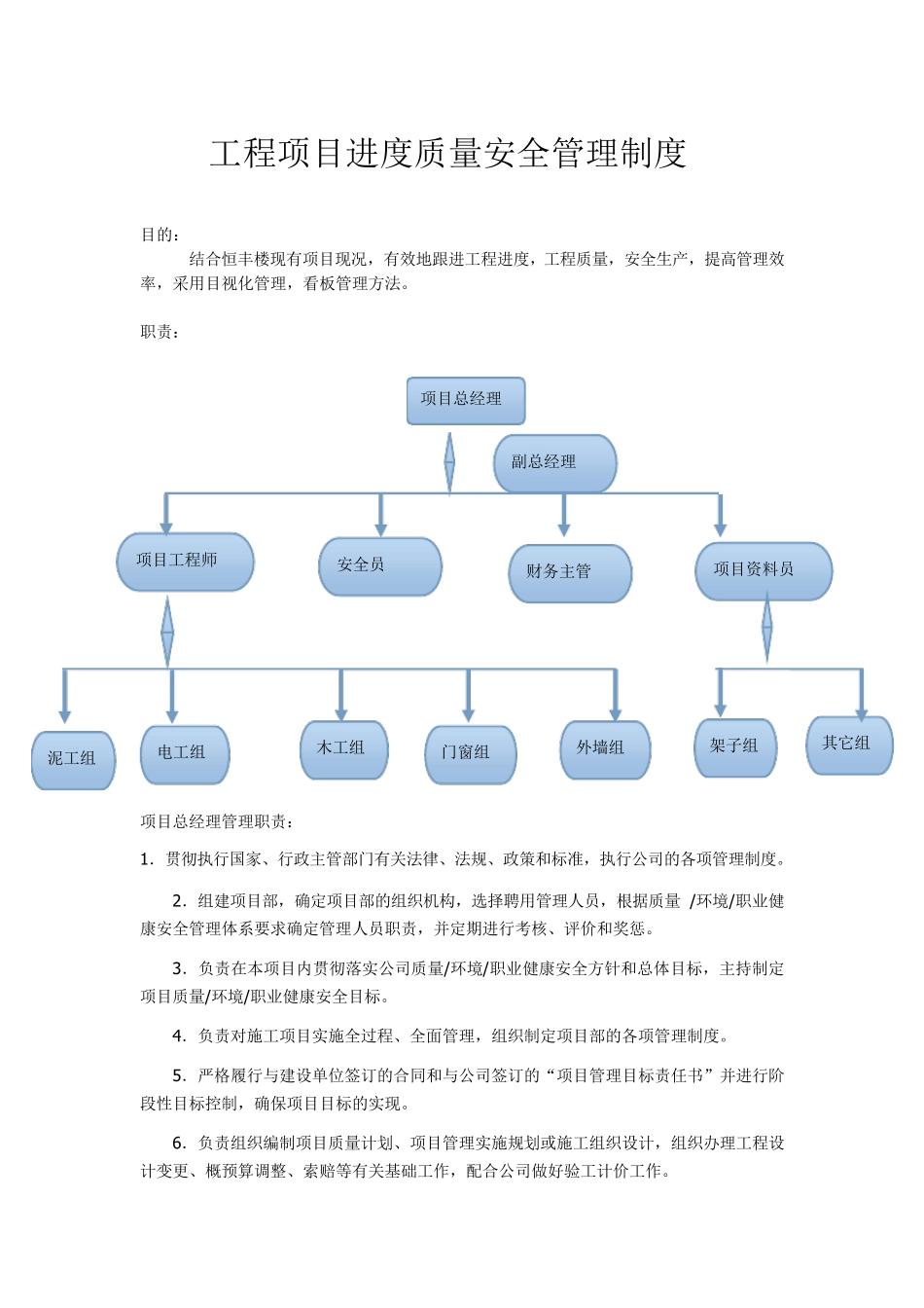 工程项目进度质量安全管理制度_第1页