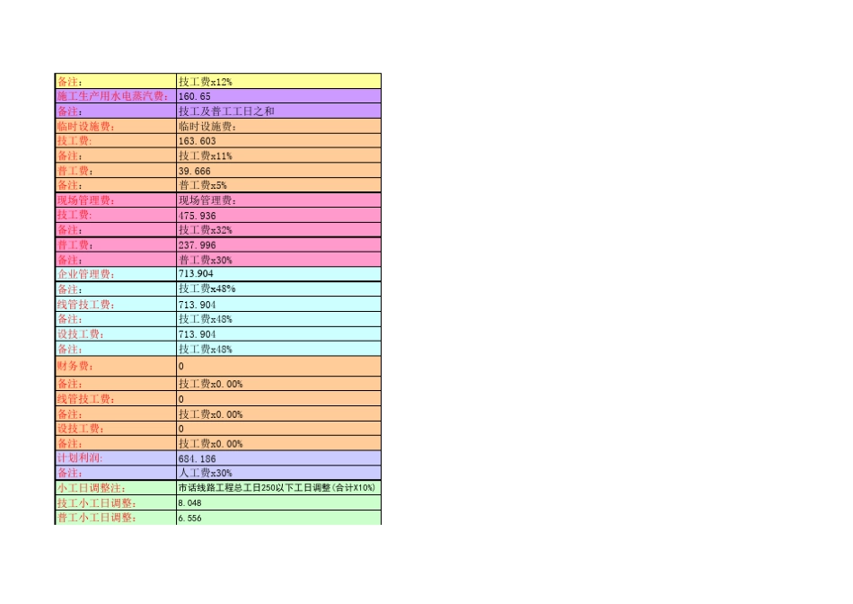 工程预算公式_第2页