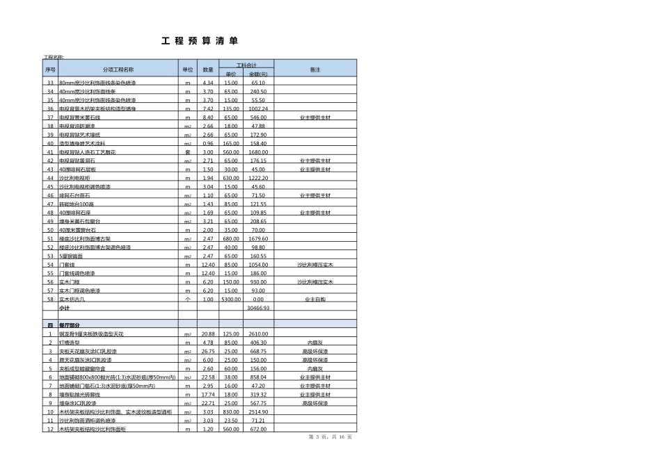 工程预算清单模板_第3页