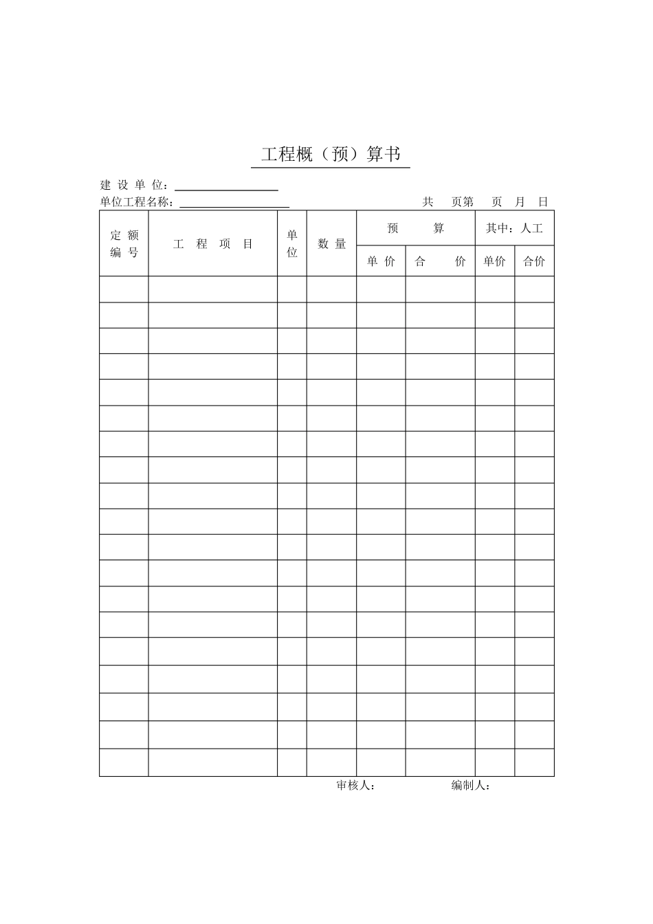 工程预算表格_第1页