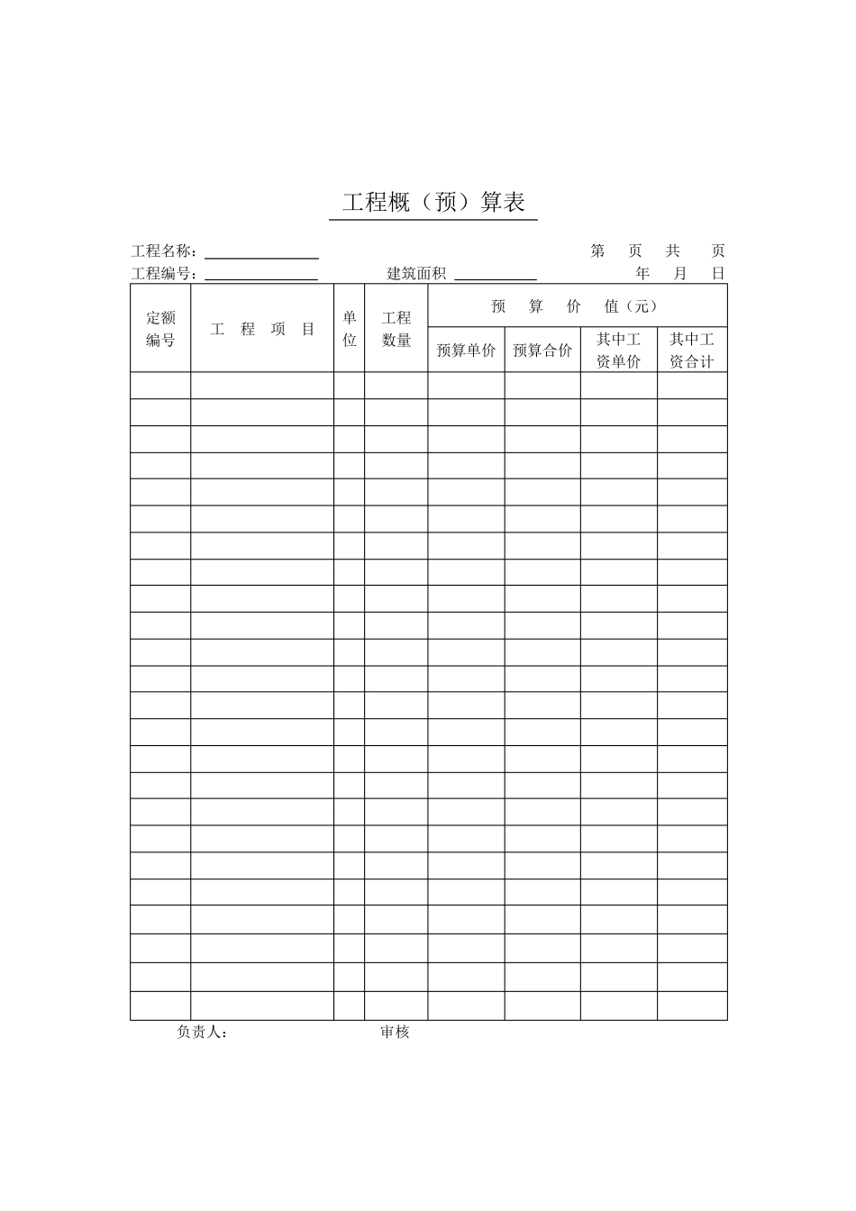 工程预算表格_第2页