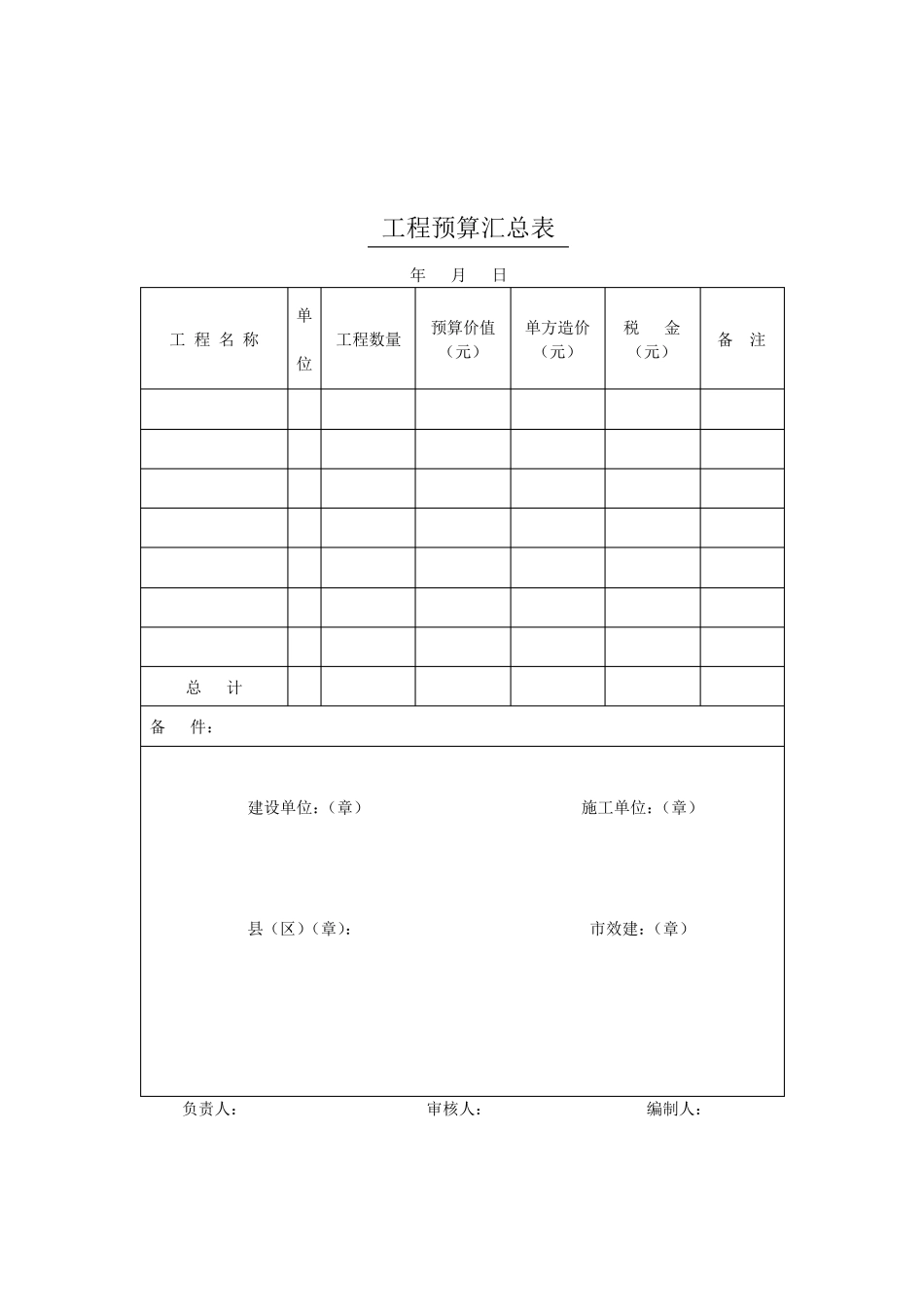 工程预算表格_第3页