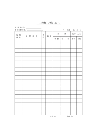 工程预算表格