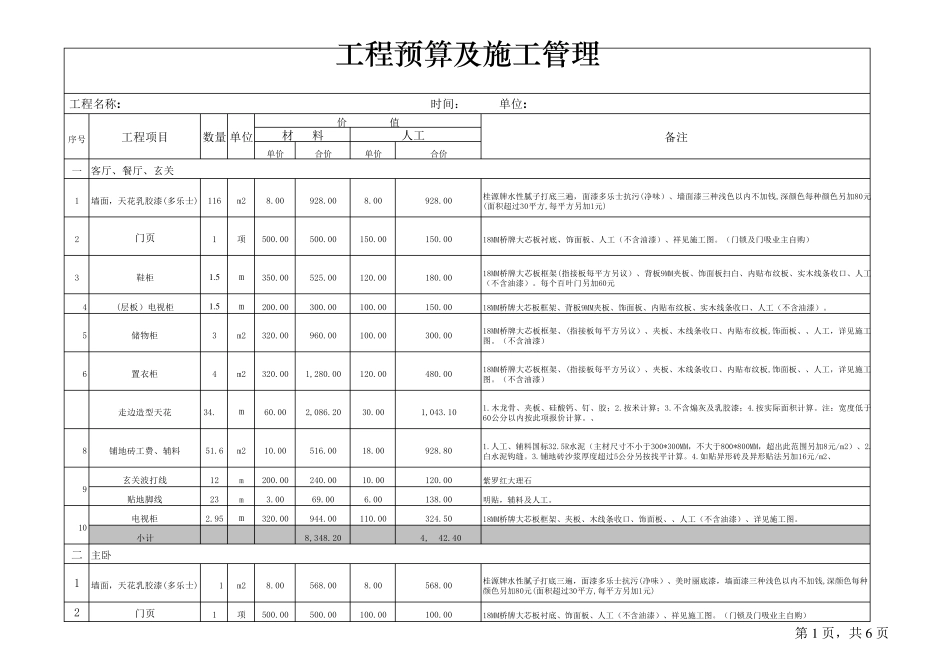 工程预算表模板_第1页