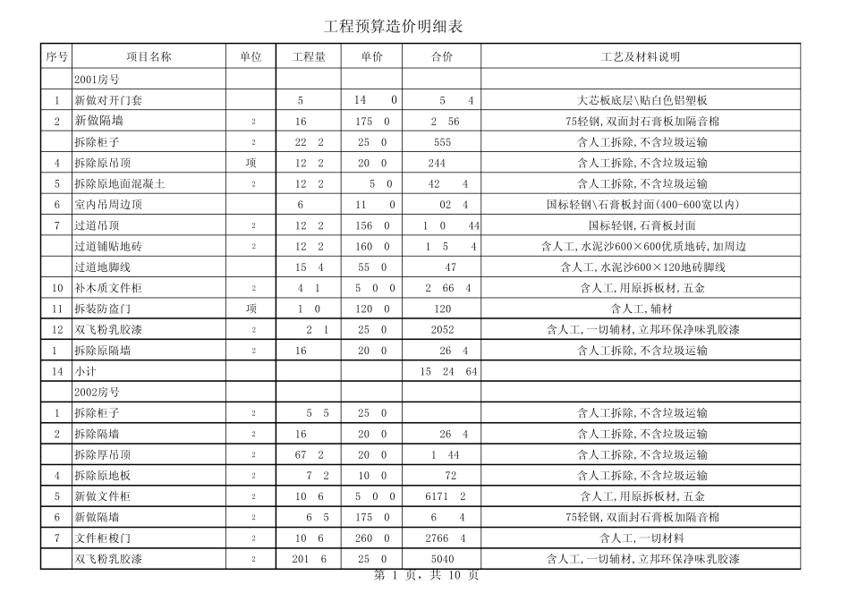 工程预算造价明细表123_第1页
