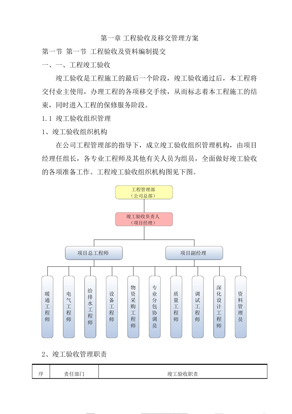 工程验收及移交管理方案_第1页