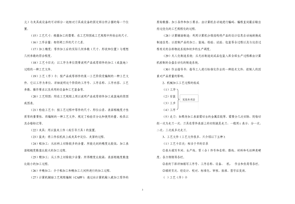 工艺基础知识_第3页