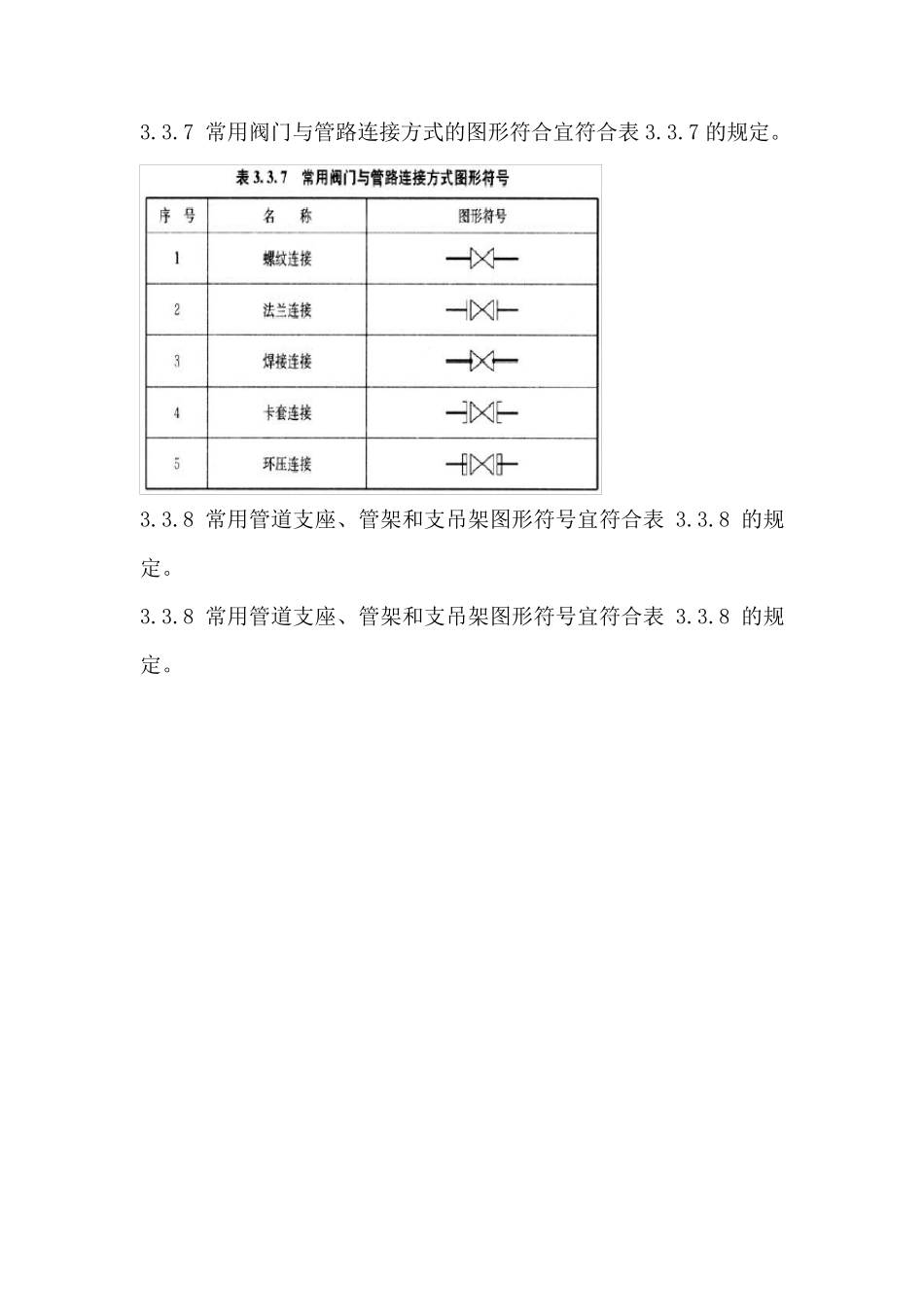 工艺流程图常用图形符号_第3页